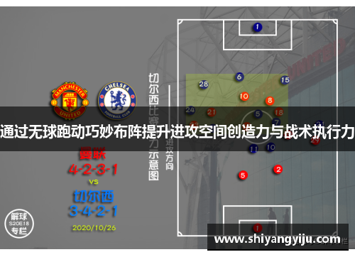 通过无球跑动巧妙布阵提升进攻空间创造力与战术执行力