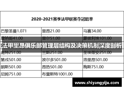 法甲里昂俱乐部管理层结构及决策机制深度剖析