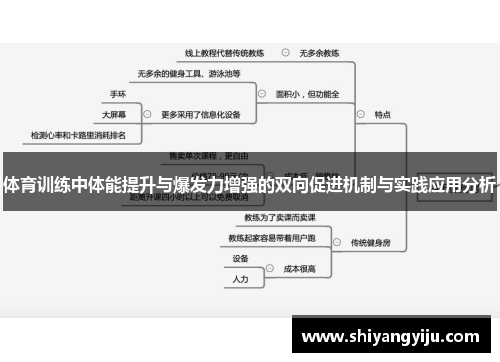 体育训练中体能提升与爆发力增强的双向促进机制与实践应用分析